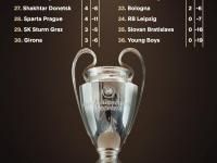 开云体育入口-RB莱比锡连续胜利，逐渐逼近冠军榜首的简单介绍