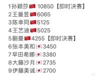 开云体育-关于卫冕冠军再次征战，谁能夺得胜利？的信息