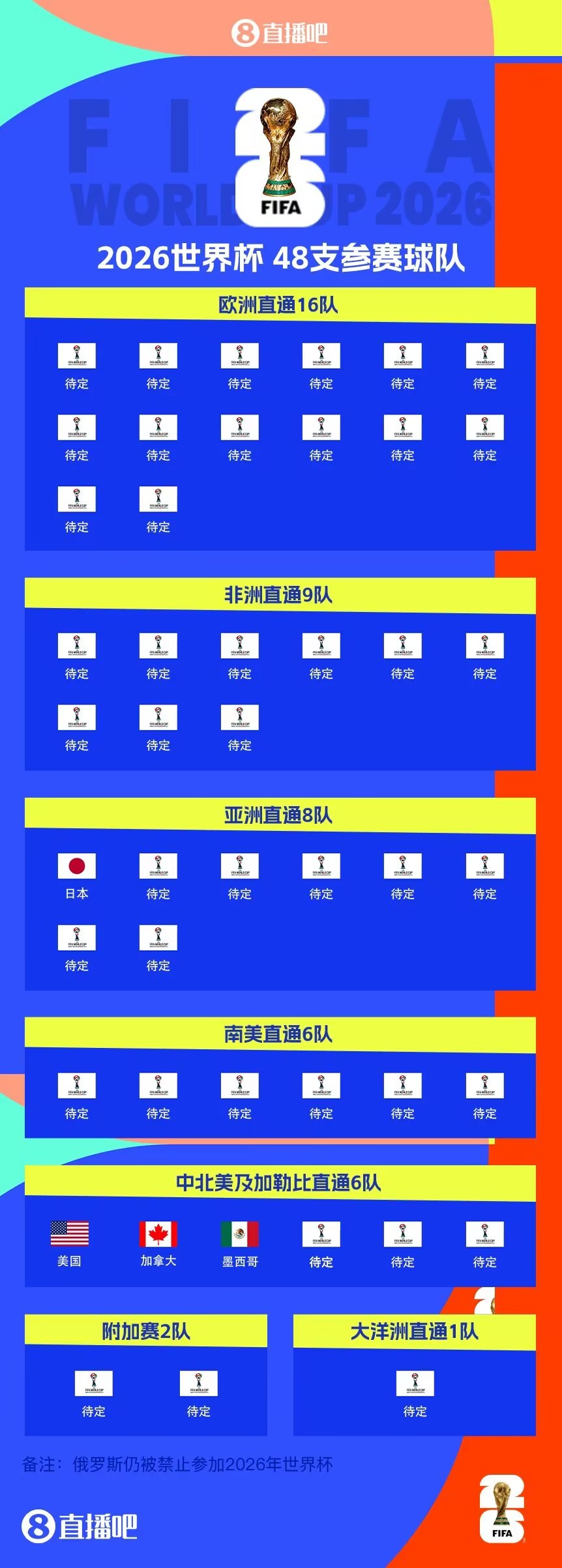亚洲杯首轮比赛收官，东道主遭遇一波三折