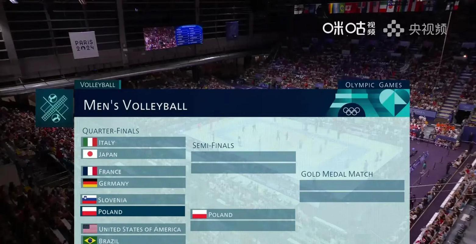 关于意大利憾负波兰！欧洲杯小组赛惨遭淘汰的信息