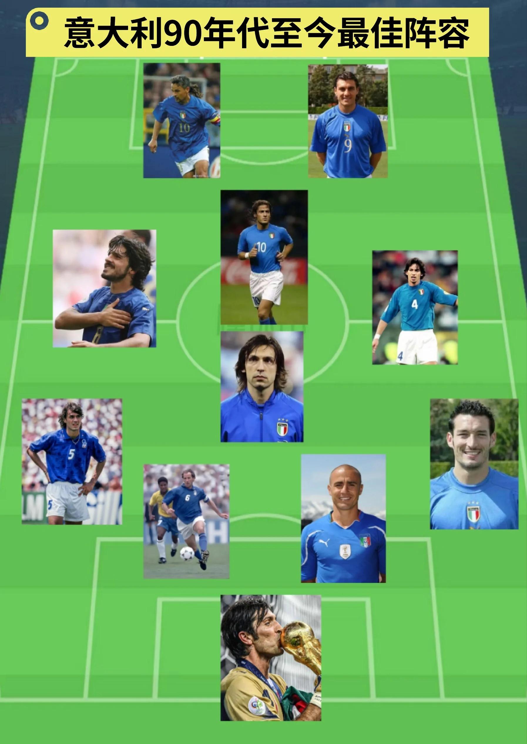 国内联赛进行到关键战期,意大利队实力抢先的简单介绍 国内联赛进行到关键战期,意大利队实力抢先的简单介绍